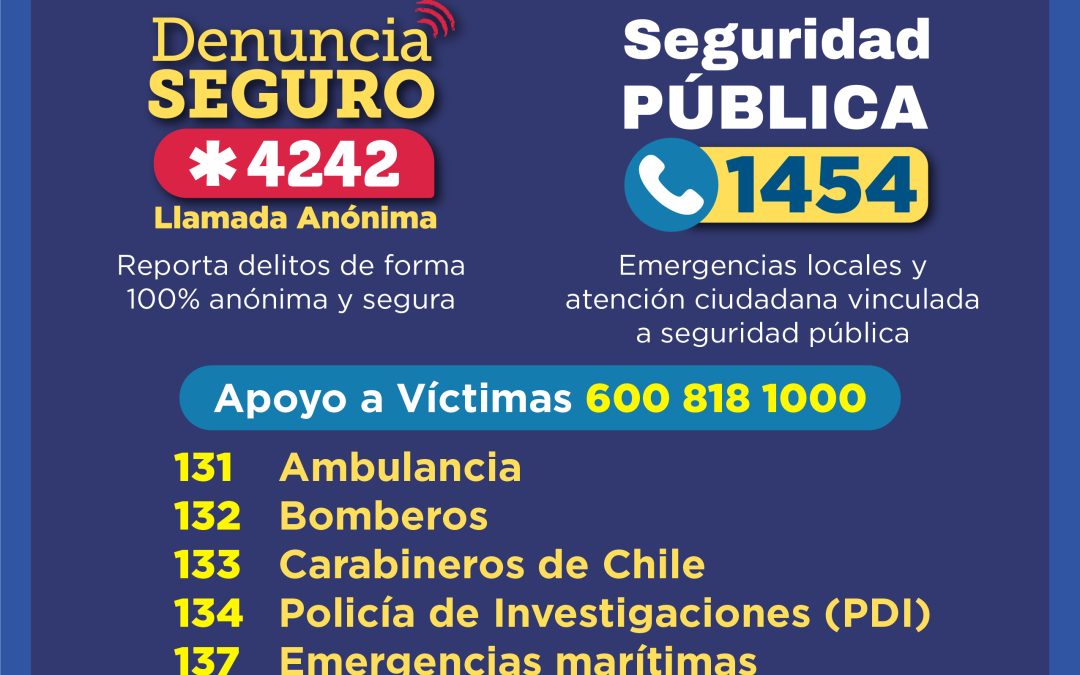 ¡Ante cualquier emergencia, ten estos números siempre a mano!