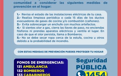 ¡Prevenir es vivir! Consejos para evitar incendios en el hogar