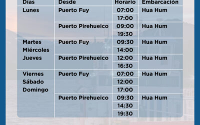 ¡Atención a los nuevos horarios de la barcaza Hua Hum!