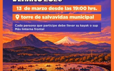 Vive la magia del lago: Travesía Náutica al Atardecer en Coñaripe