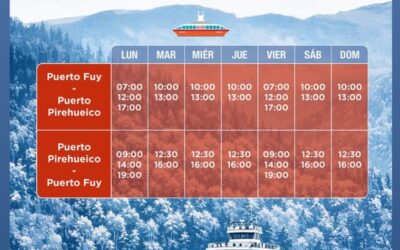 Conoce los horarios de las barcazas Hua Hum y Puerto Fuy