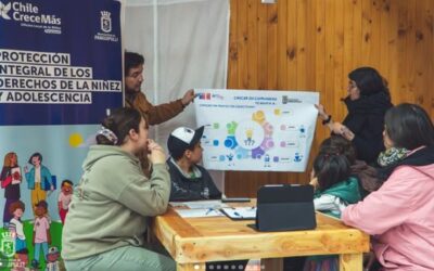 Niñas, niños y adolescentes de Panguipulli preparan el primer Festival de Primavera de la comuna