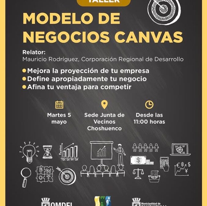 ¡Atención, Choshuenco! Impulsa tu emprendimiento con el Taller de Modelo de Negocios Canvas