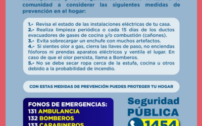 ¡Prevenir es vivir! Consejos para evitar incendios en el hogar