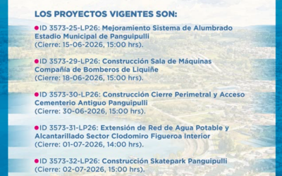 Avanzan obras para la comuna: SECPLAN informa nuevas licitaciones vigentes en portal Mercado Público