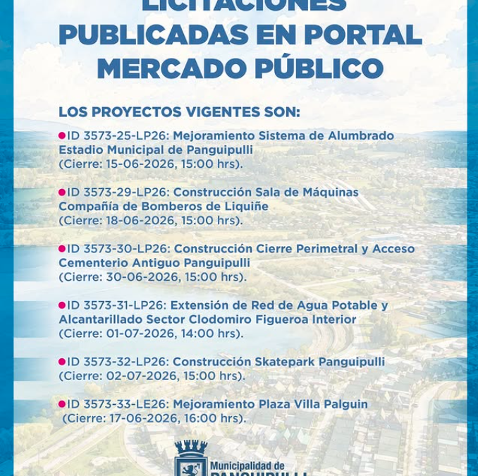 Avanzan obras para la comuna: SECPLAN informa nuevas licitaciones vigentes en portal Mercado Público