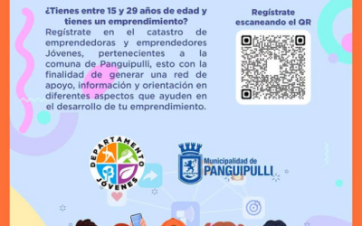 ¿Tienes entre 15 a 29 años de edad y posees un emprendimiento?